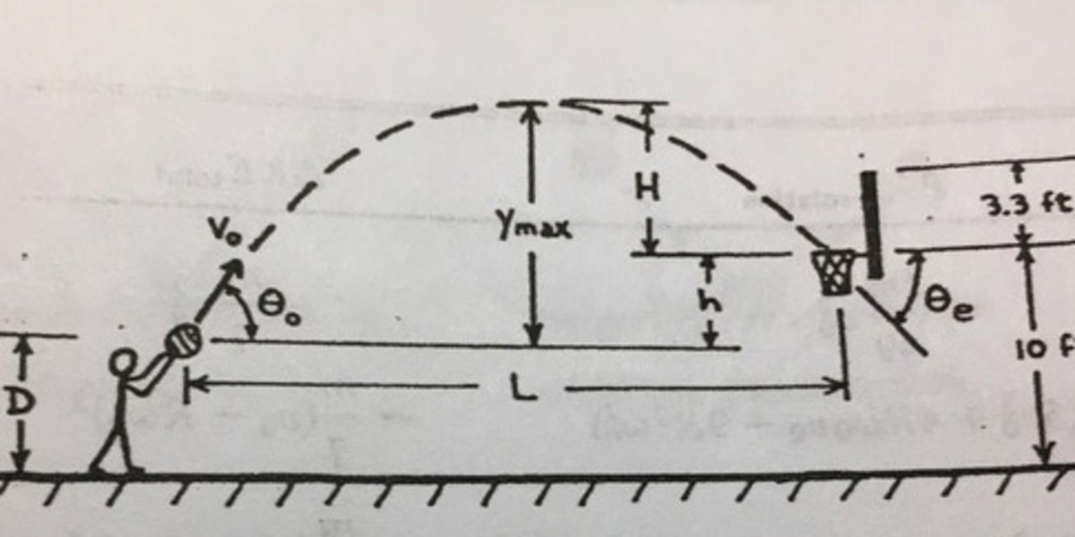 study-notes.jpg